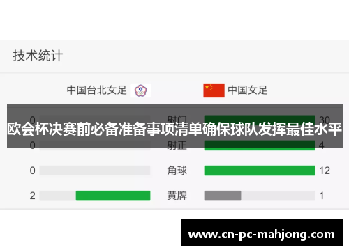 欧会杯决赛前必备准备事项清单确保球队发挥最佳水平