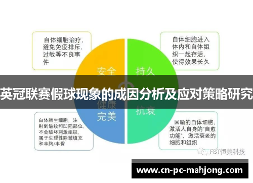 英冠联赛假球现象的成因分析及应对策略研究