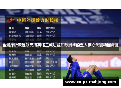 全景深析欧足联支持英格兰成功登顶欧洲杯的五大核心关键动因深度