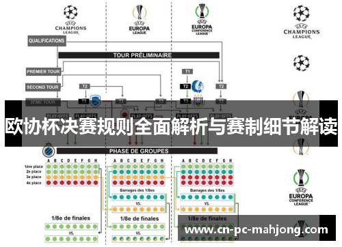 欧协杯决赛规则全面解析与赛制细节解读