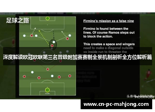 深度解读欧冠欧联第三名晋级附加赛赛制全景机制剖析全方位解析篇 深度解读欧冠欧联第三名晋级附加赛赛制全景机制剖析全方位解析篇