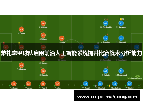 蒙扎意甲球队启用前沿人工智能系统提升比赛战术分析能力